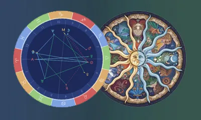 Synastry Compatibility Calculator