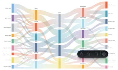 Five-Stage Pastel Gradient Sankey Diagram Generator