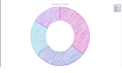 Free Online Sketch-Style Chart Generator